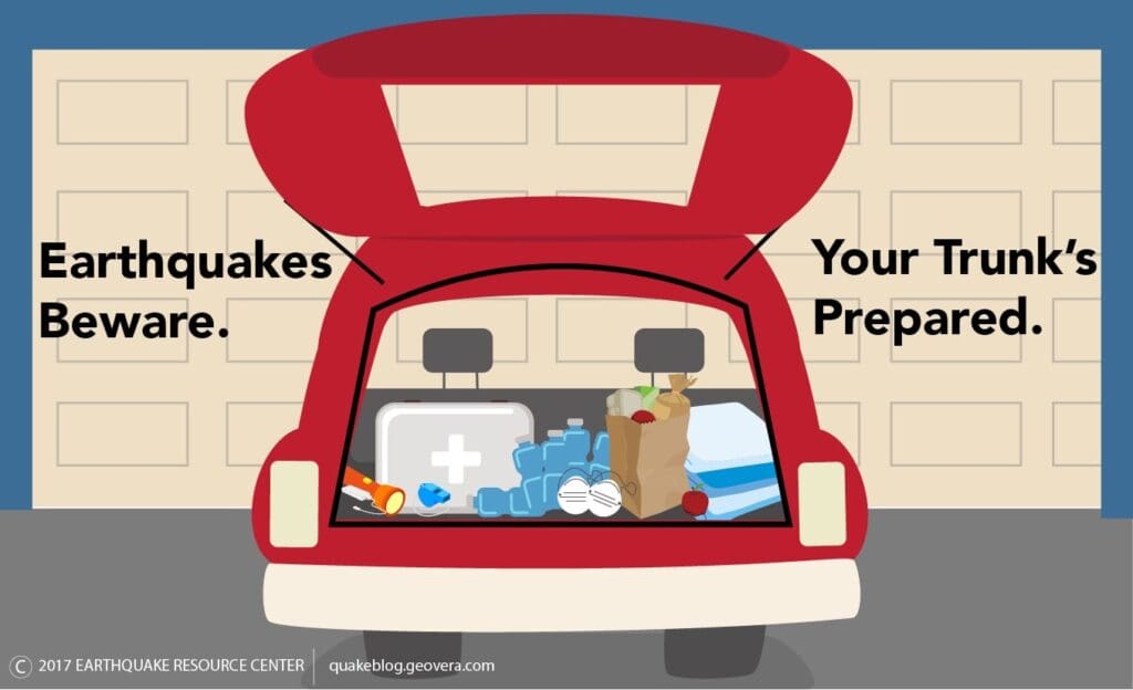 Emergency Survival Kit for your Car