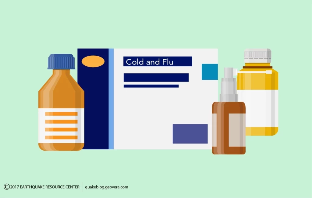 First-Aid Checklist: Cold and Cough Medicine