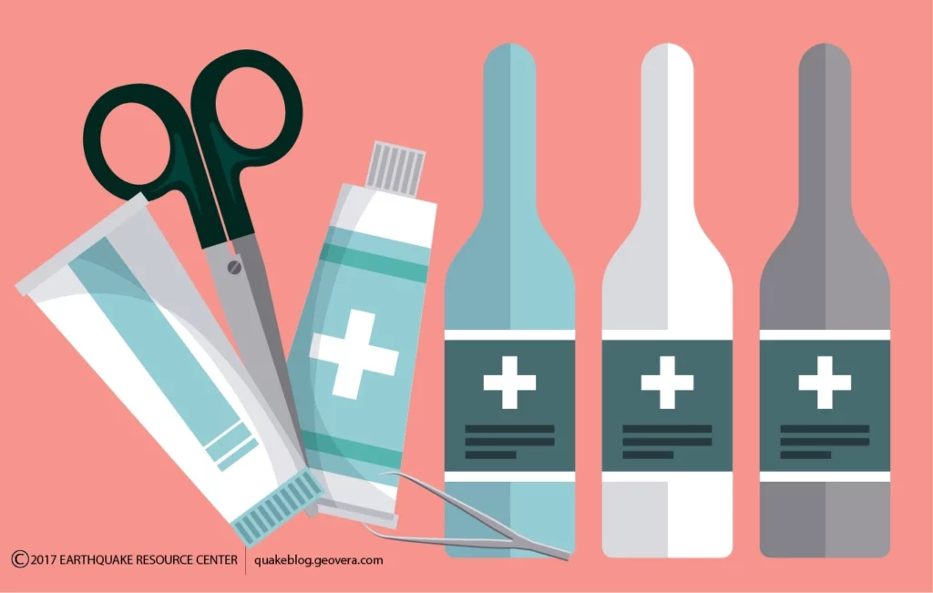 First-Aid Checklist: Ointment and Antibiotic Supplies