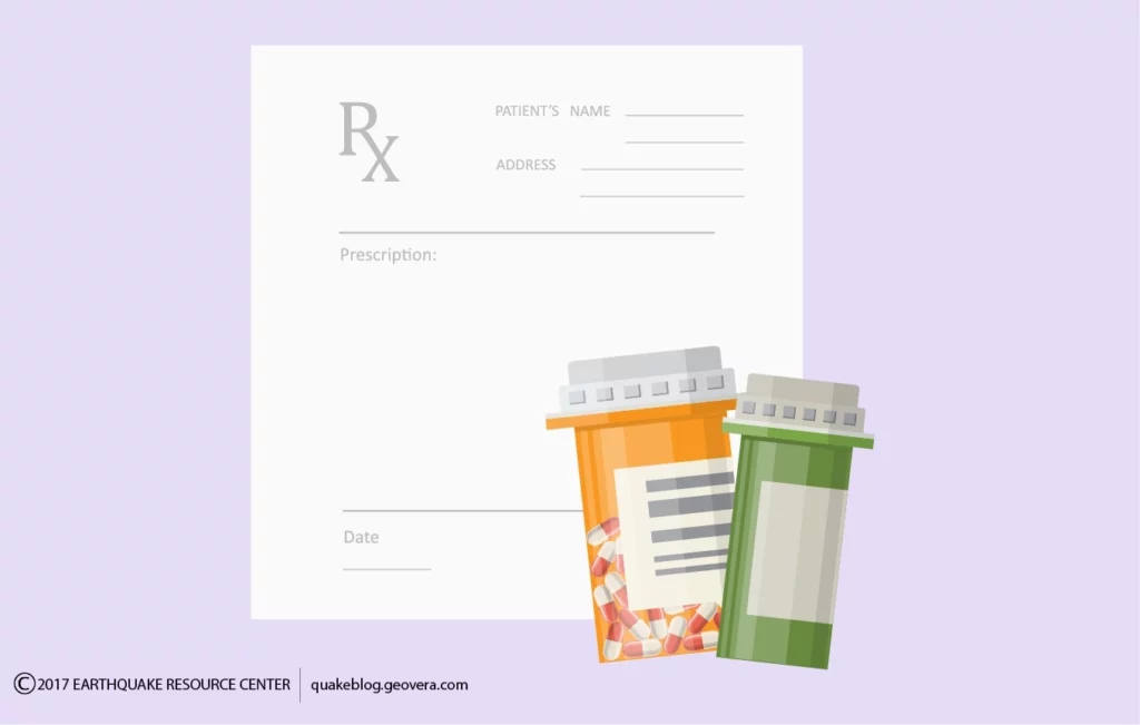 First-Aid Checklist: Prescription Medication