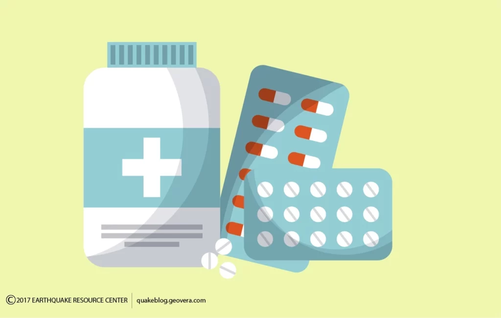 First-Aid Checklist: Acetaminophen and Aspirin