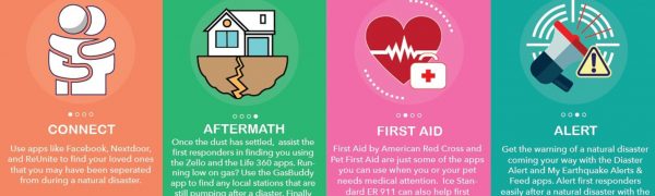 Earthquake Insurance